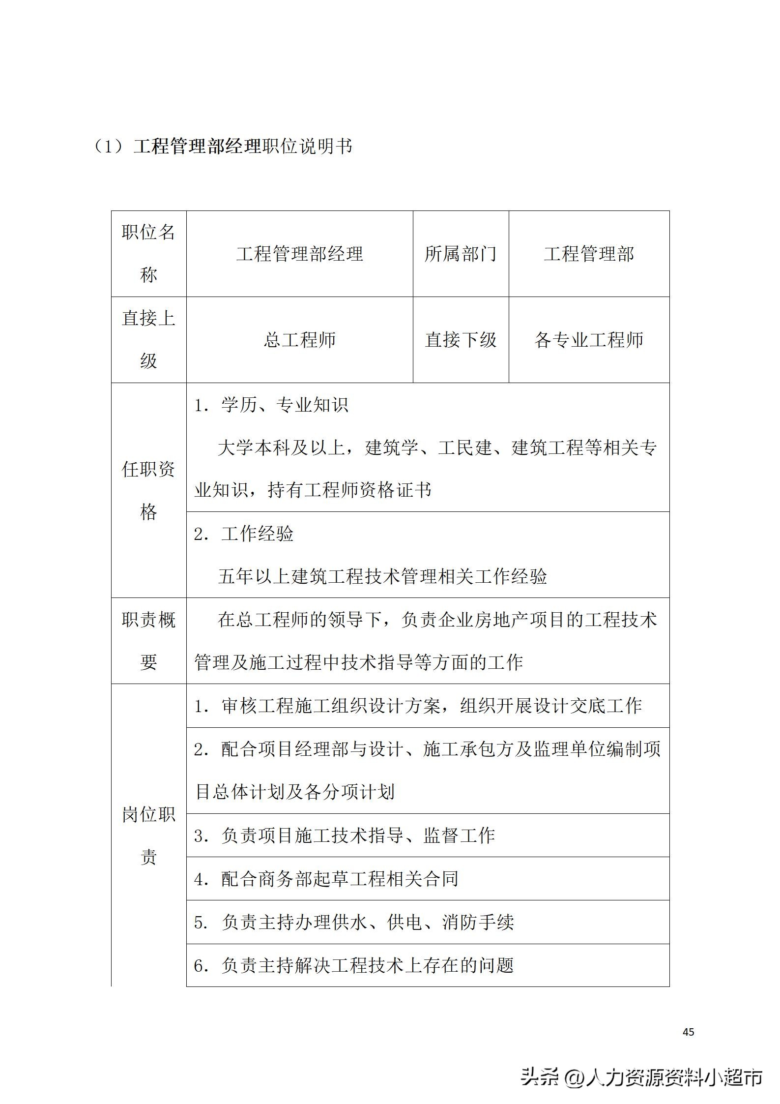 万科全套管理制度及流程,万科营销管理制度