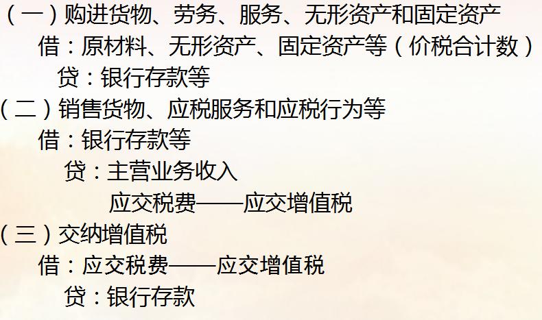 会计各类费用账务处理,十大常用税费会计处理方法