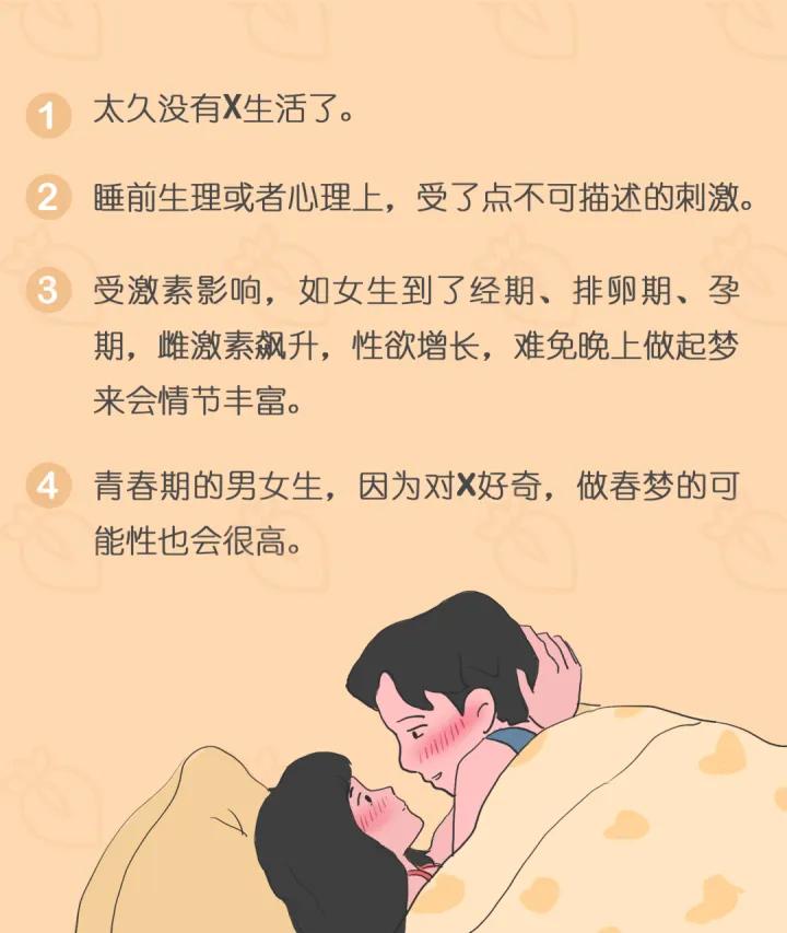 为什么做*梦春**感觉特别真实？