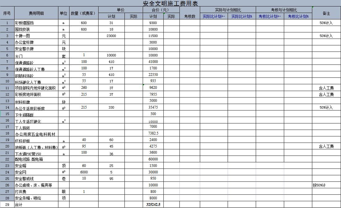 广东28岁女建筑会计做的建筑施工成本分析，老板看了直夸好
