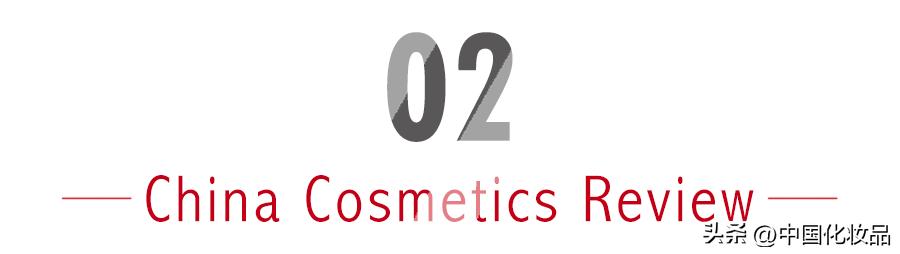 上亿包材市场,包材市场的前景