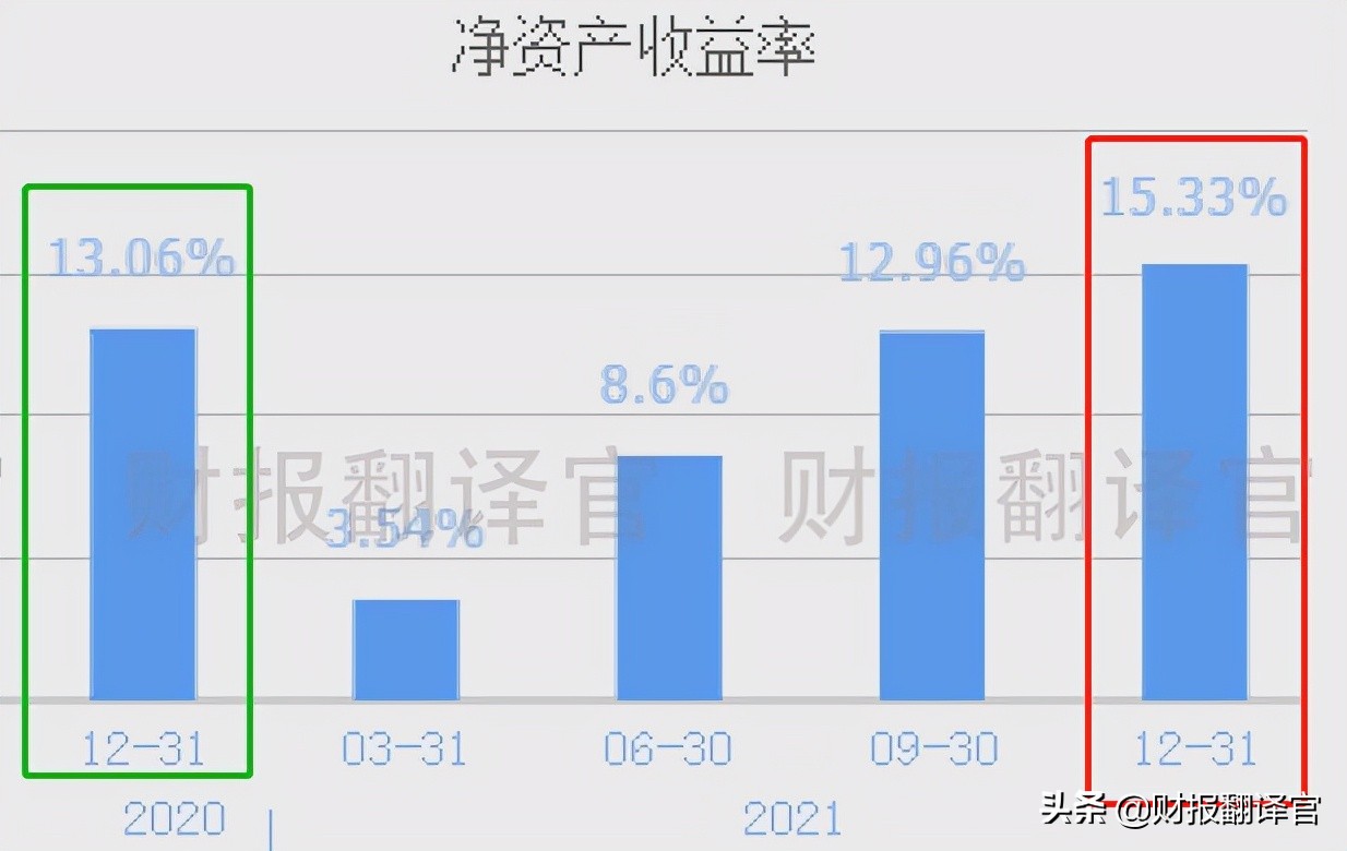 微波毫米波国产芯片,半导体军工