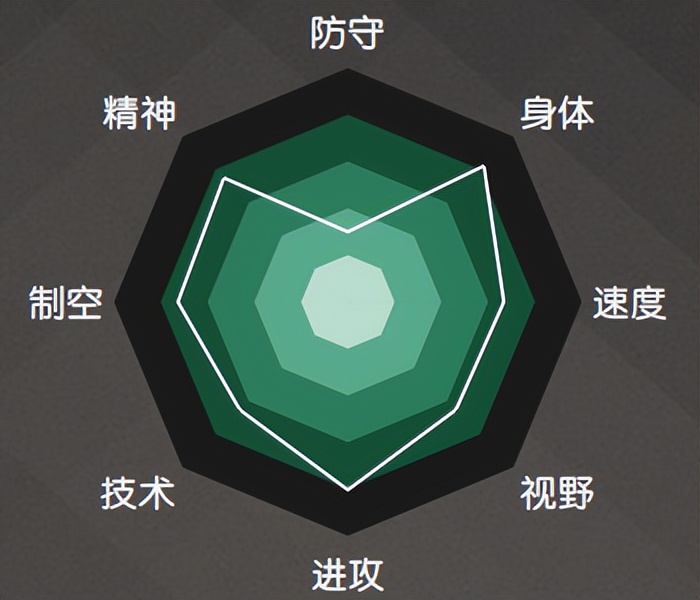 巴尔干雄鹰对塞尔维亚,世界杯32强巡礼阿根廷排名