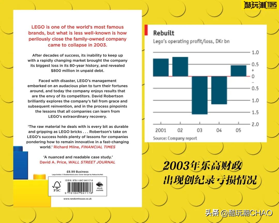 乐高90周年发展史视频 (乐高集团推出片数最高的乐高)