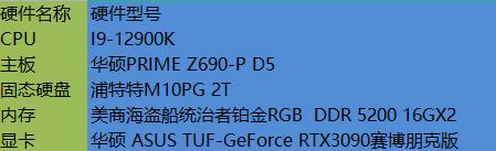 虽未ELDER，但要快乐！让我们一起分享老头环的快乐