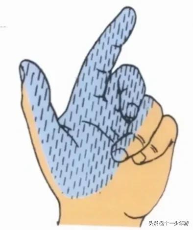 周围神经病和外周神经病,周围神经病