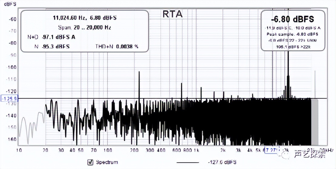 测试报告|意大利GoldNoteCD-1000MKIICD唱机