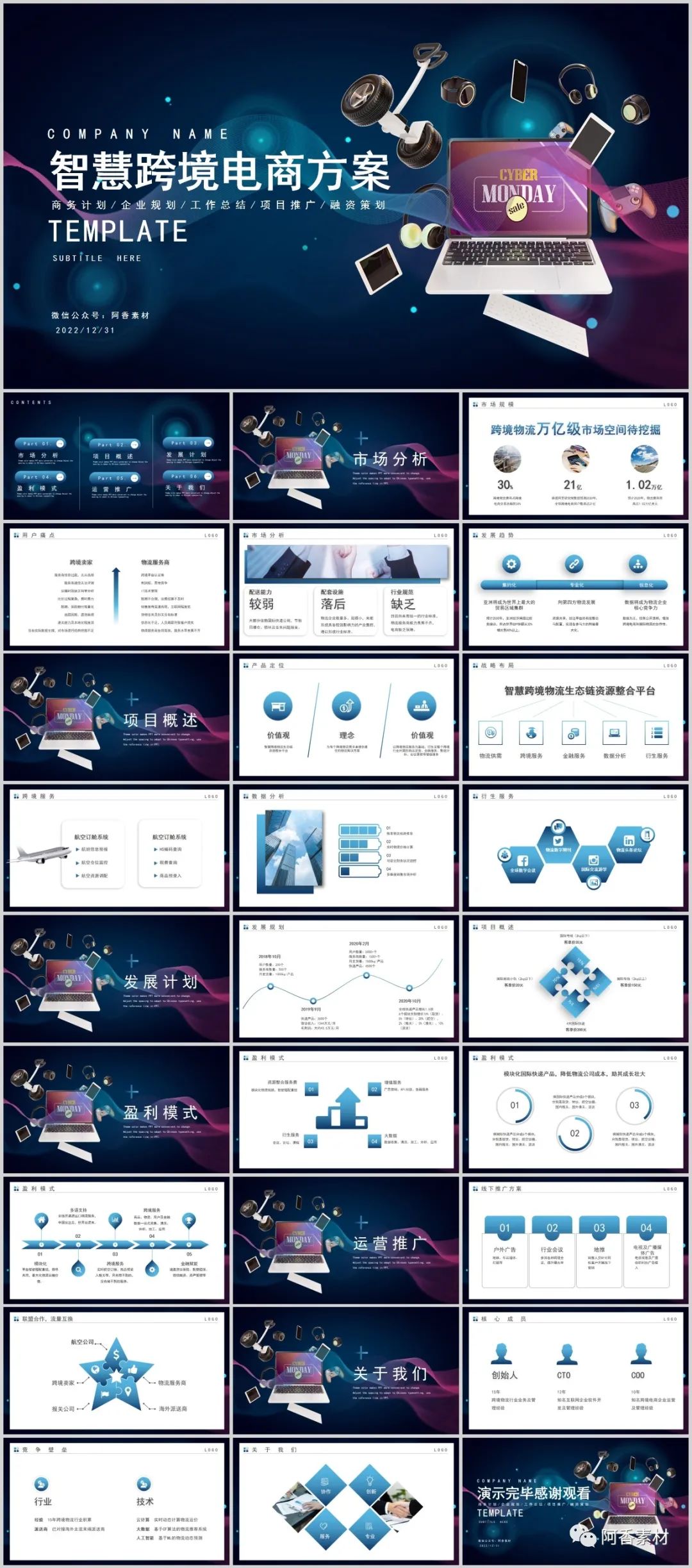 大健康商业计划书ppt模板,专业商业计划书ppt模板免费下载