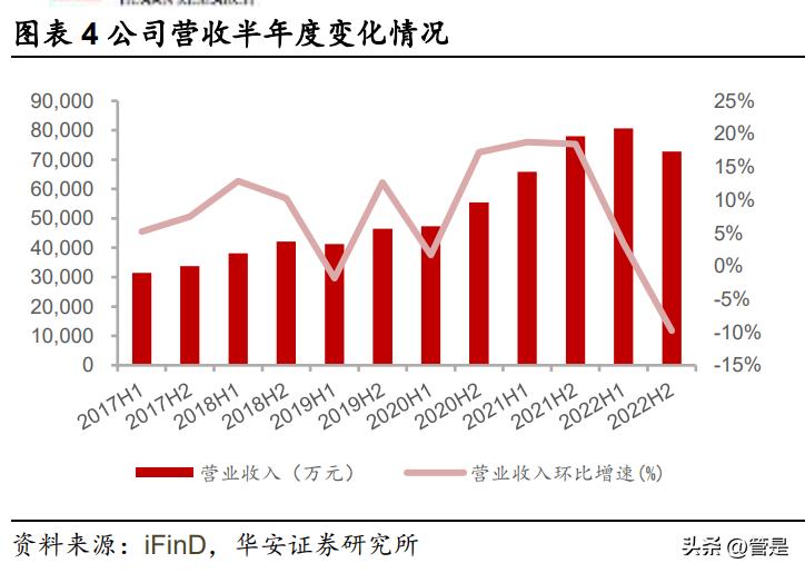 金丹乳酸科技有限公司是国企吗,金丹乳酸科技新材料