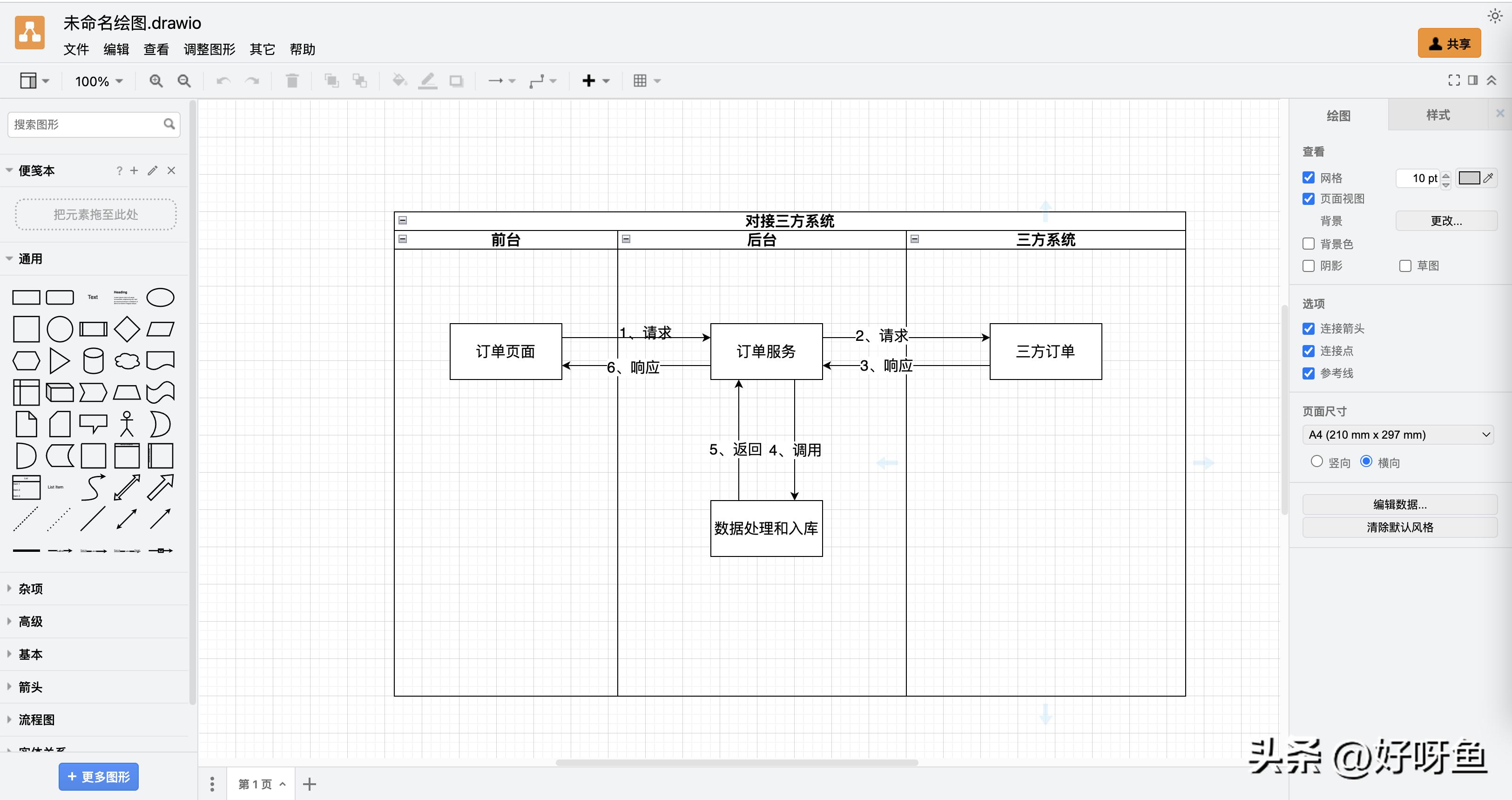 draw绘图工具,在线画图工具eldraw