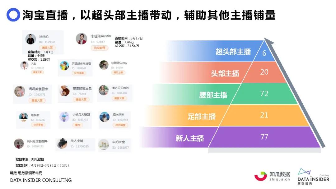 元气森林是如何做品牌营销的,元气森林营销分析