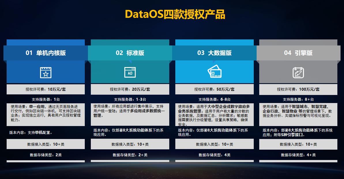 凝心聚力生态协同共谋发展,生态合作伙伴交流峰会