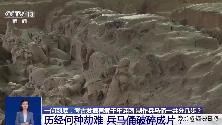 兵马俑的历史背景以及烧制过程,兵马俑到底是怎么建造的