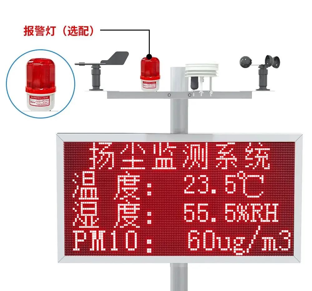 噪声与扬尘监测系统,扬尘监测系统视频