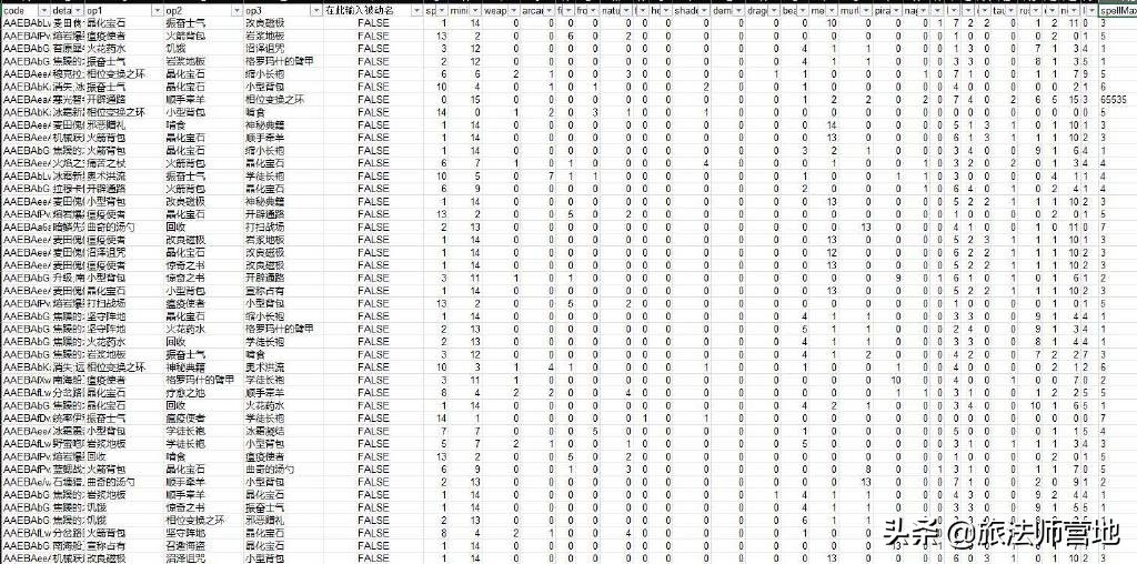 炉石传说新手入坑,2022炉石传说对决模式
