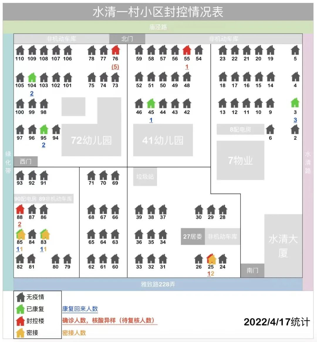 一个团长带队多少人,一个团长的日常