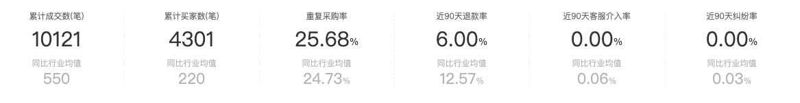 10大眼镜镜片品牌排行,值得推荐的眼镜网店