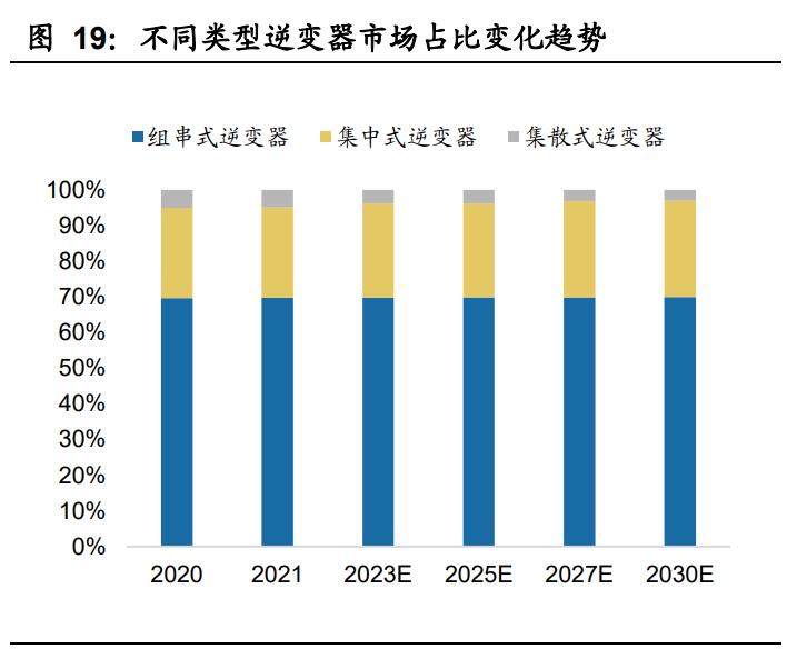 科威尔电源公司怎么样,科威尔电源报价多少