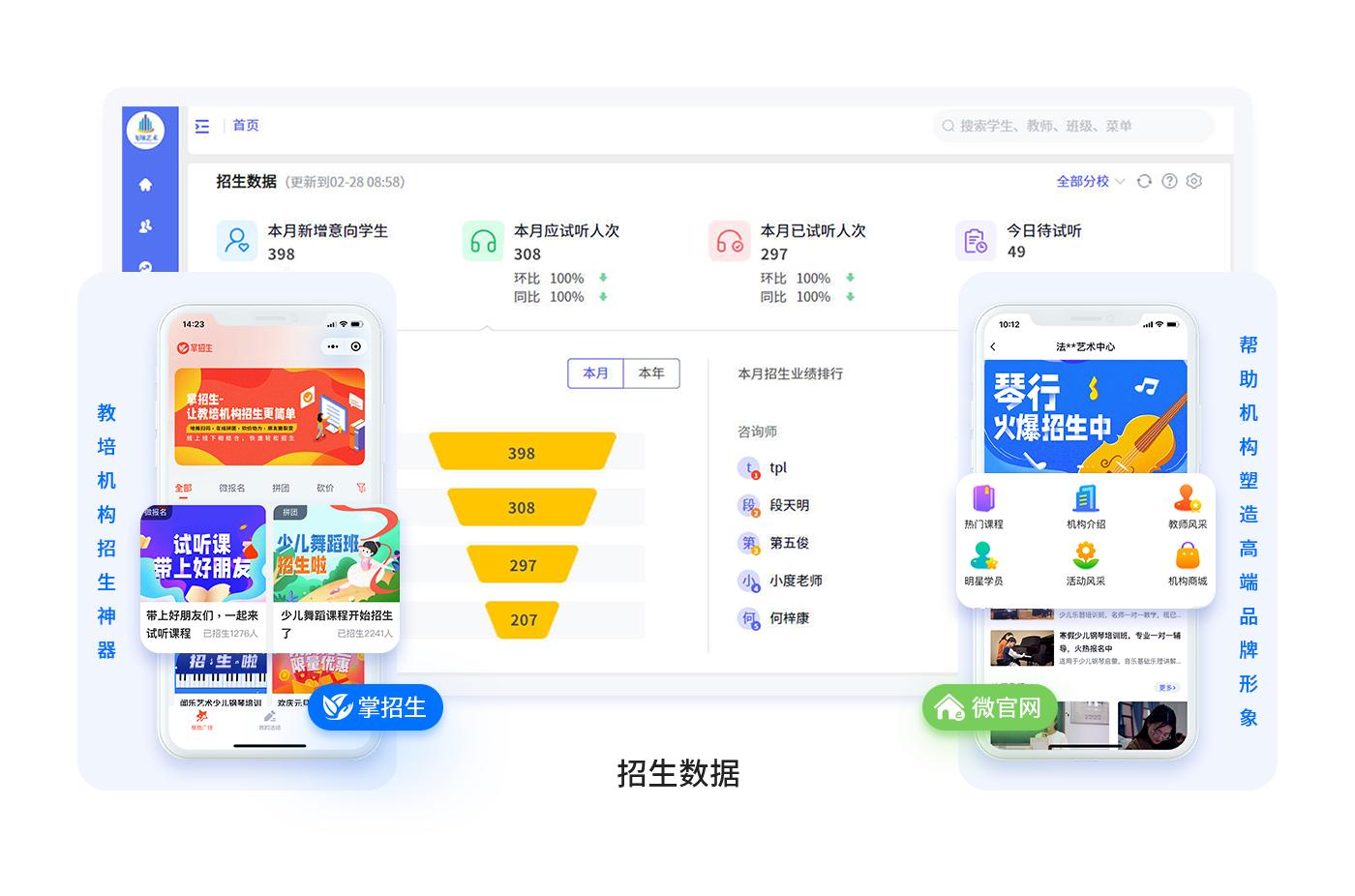 培训机构管理软件crm,培训crm系统推荐