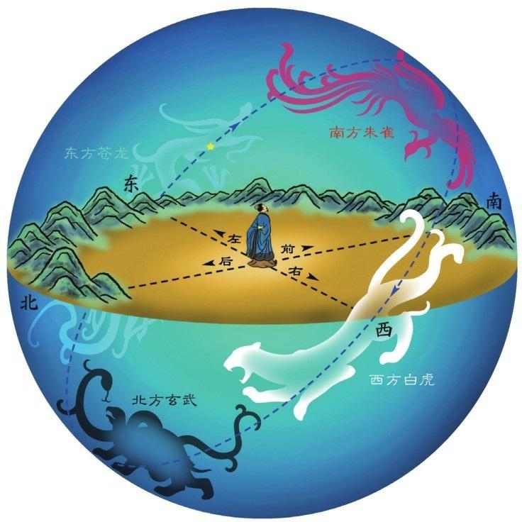 别老看十二星座了，中国“星空帝国”才叫精彩「星空帝国系列」1