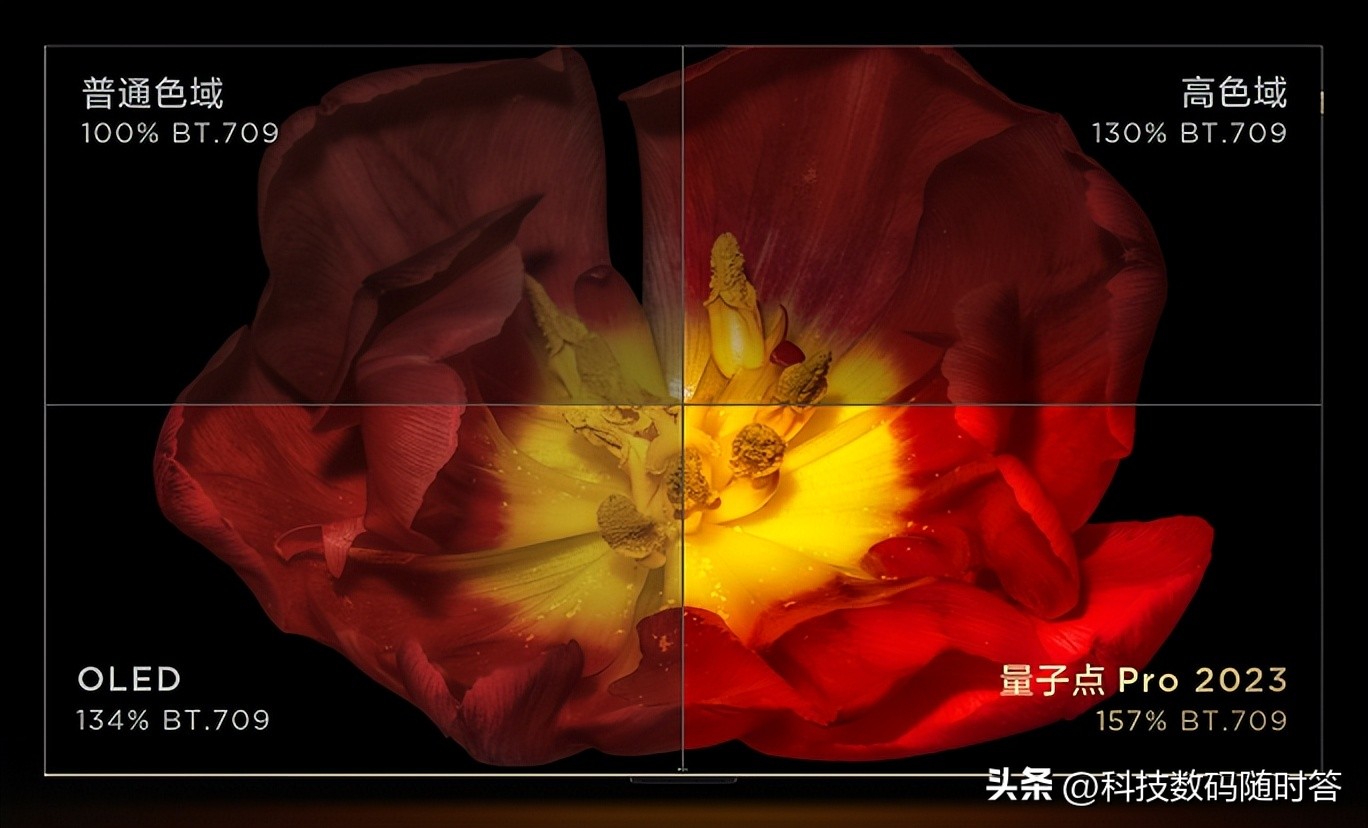 tclc12画质测评,TCLC11G体验评测