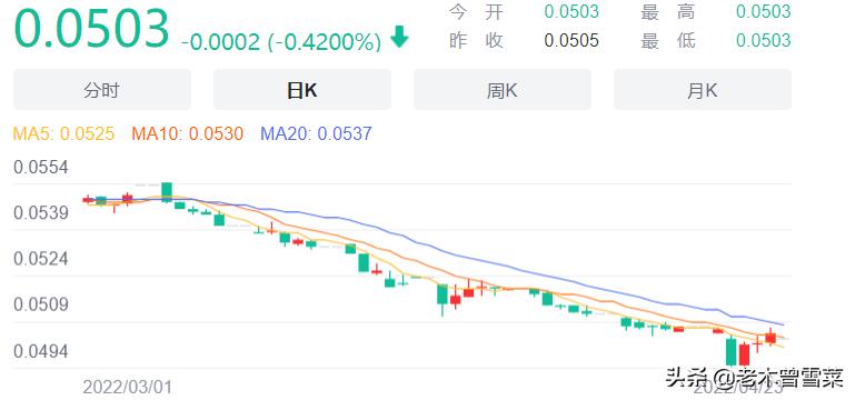 日元汇率大跌值得购买的商品,日元大跌2022