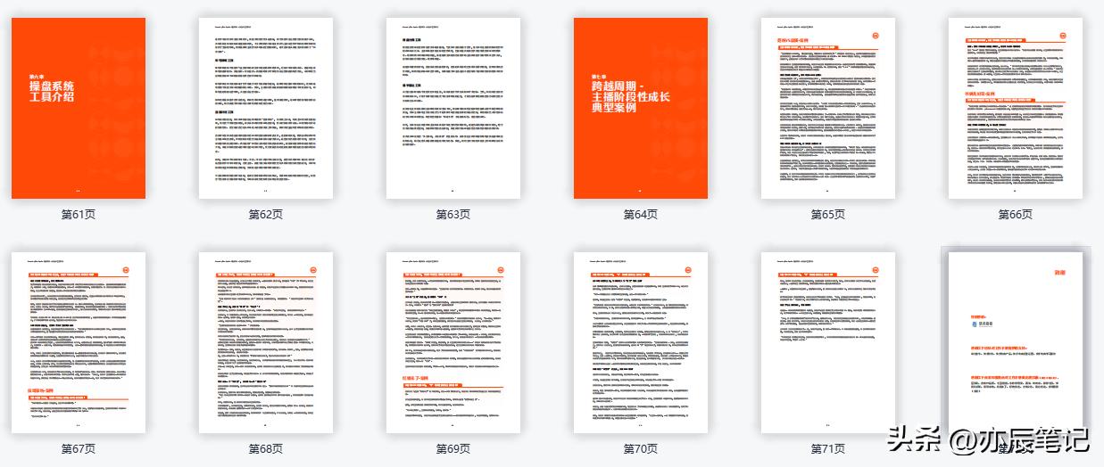 直播操盘手必备书籍,操盘手直播操盘全过程