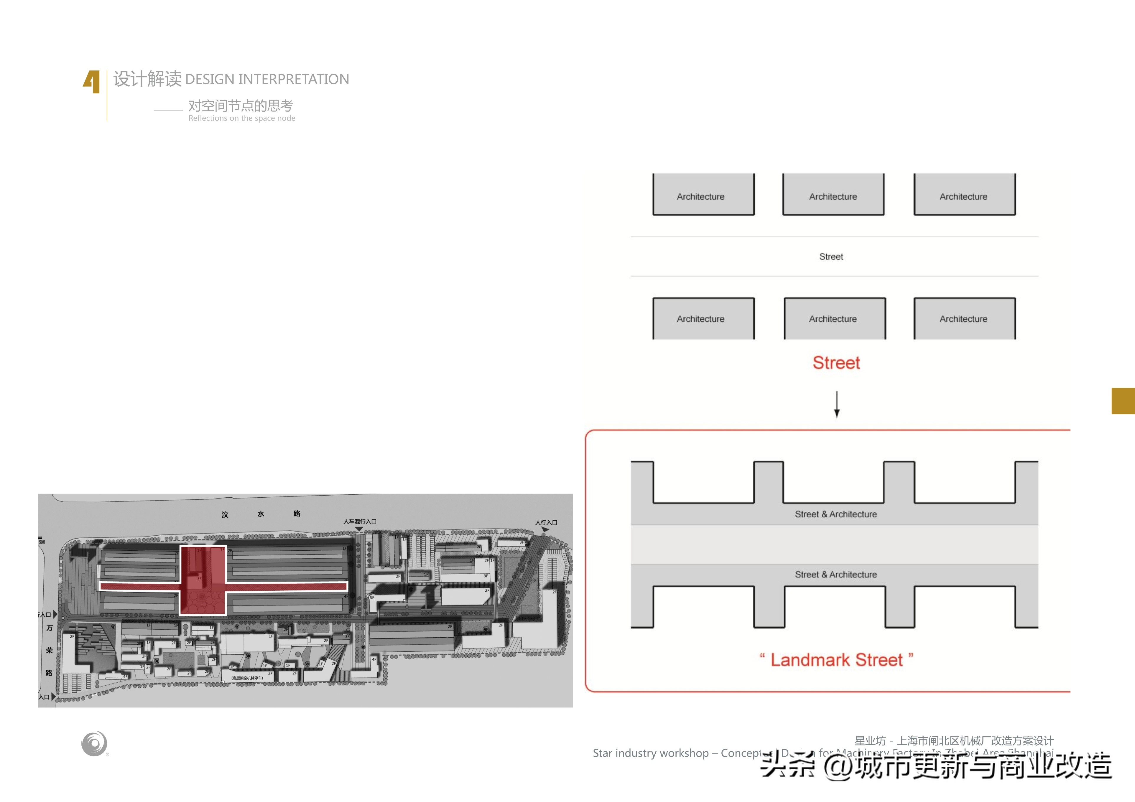上海商业厂房改造案例,上海工业厂房翻新