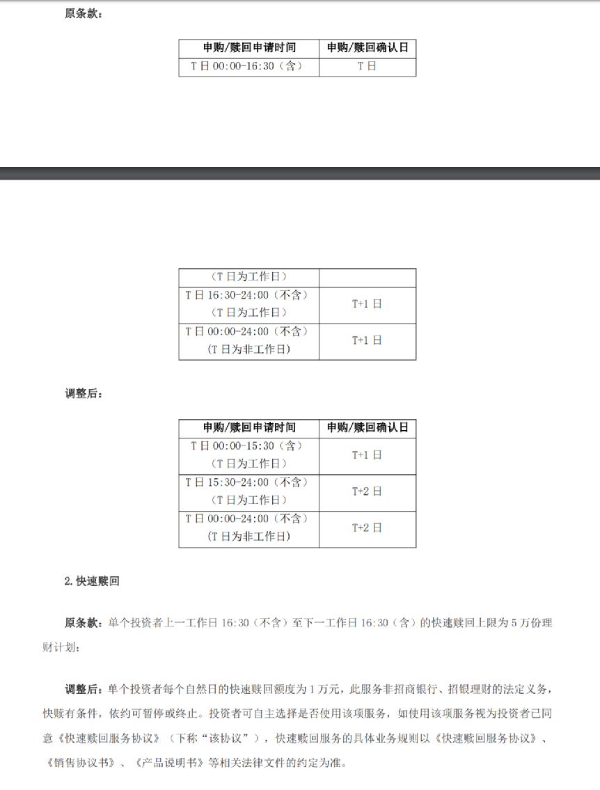注意这个,理财市场已恢复稳定