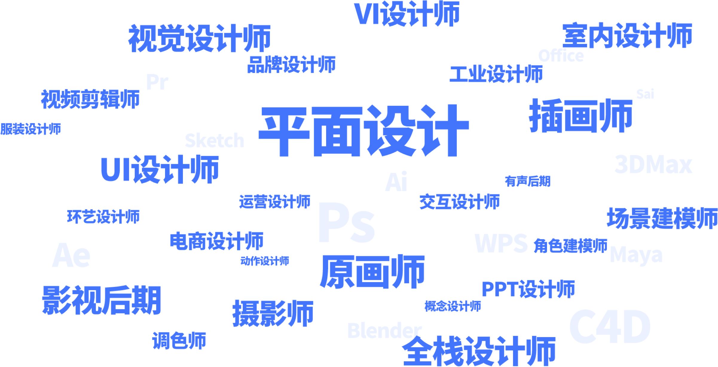 电脑图片管理工具排行,电脑图片编辑软件免费哪个好