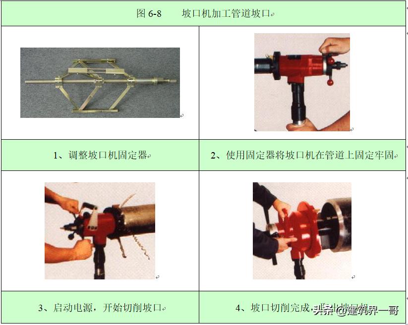 消防工程施工难度大吗,二次消防工程施工方案