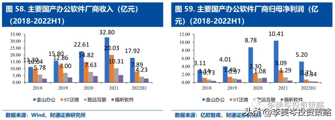 “安全”为矛，精选A股“自强50”组合
