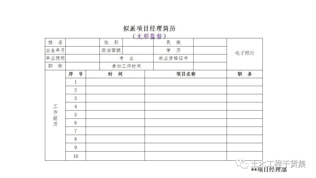 宸ョ▼绠＄悊瀹炴柦璁″垝ppt,绛栧垝涔︽ā鏉縫pt