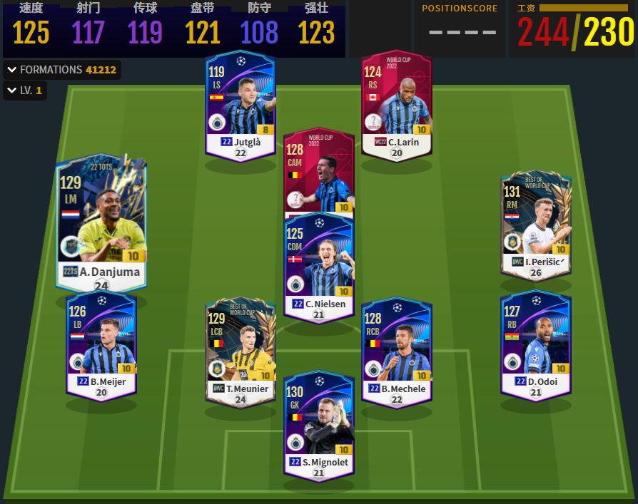 fifaol4便宜能力高的队套,fifaol4队套加成大全