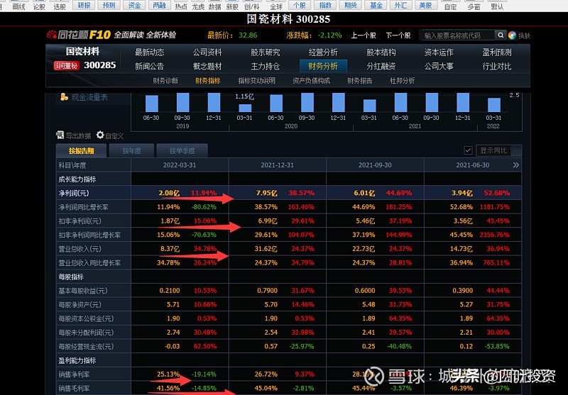 国瓷材料属于新材料吗,国瓷材料为什么涨14%