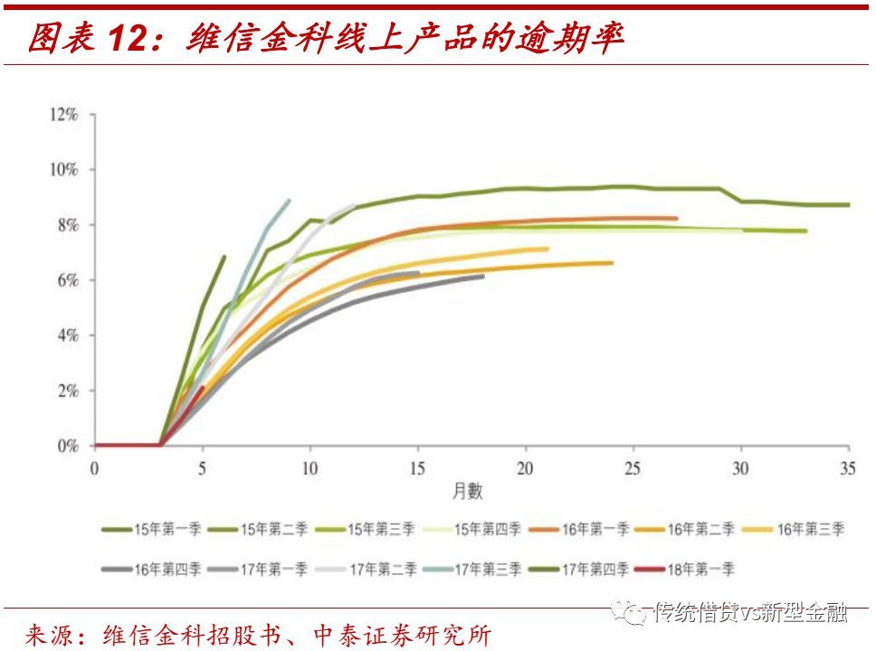 不良金融资产处置尽职指引全文,个人不良资产处置在哪里查询