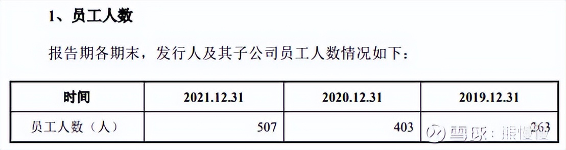 2024年康为世纪股票,新股康为787426