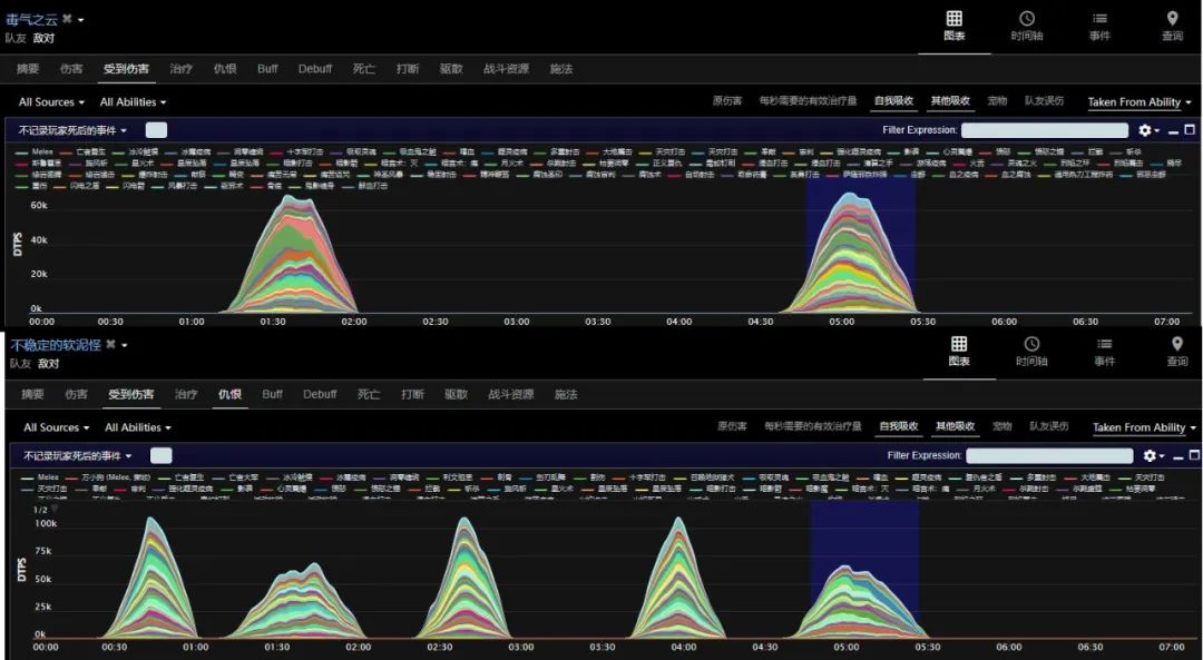魔兽世界怀旧服icc教授巨人技能,魔兽世界怀旧服25h巫妖王机制