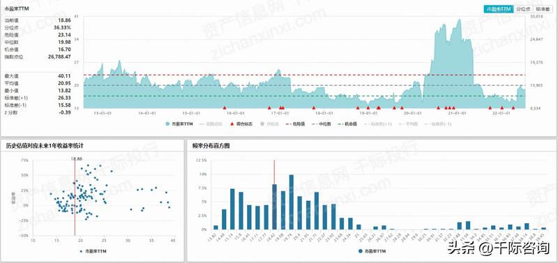 日经225指数五年回报,日经225指数相关新闻