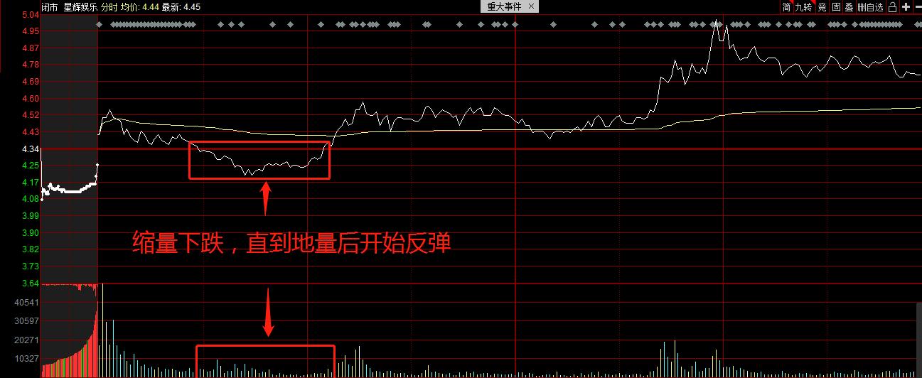 澶嶇洏瑙ｆ瀽绯诲垪,澶嶇洏绯诲垪