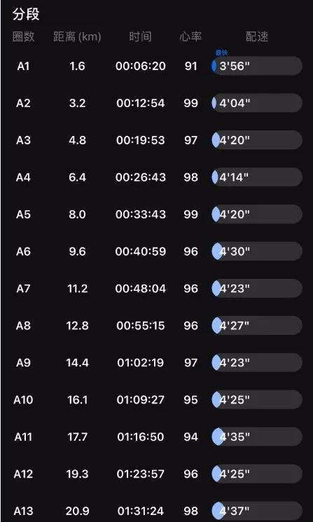 宜准r6骑行测评,宜准r6怎么样
