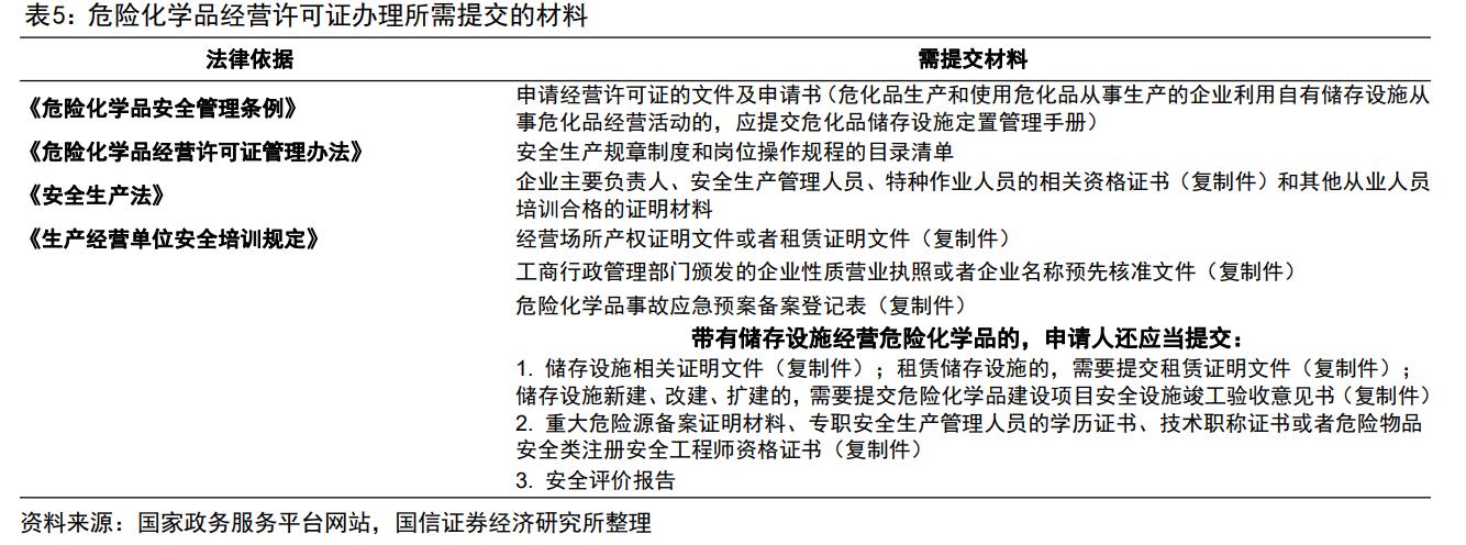永泰运化工物流股份有限公司网址,宁波永泰运化工股份有限公司