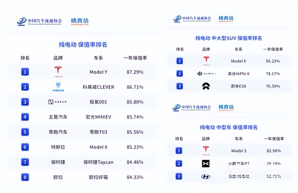 特斯拉s3多少钱一辆,特斯拉s3xy黑武士