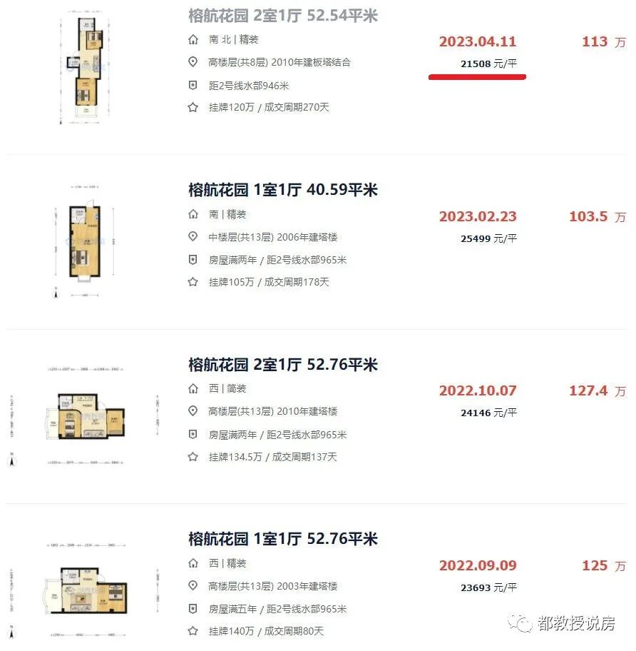 福州学区房价下跌,福州市中心学区房价