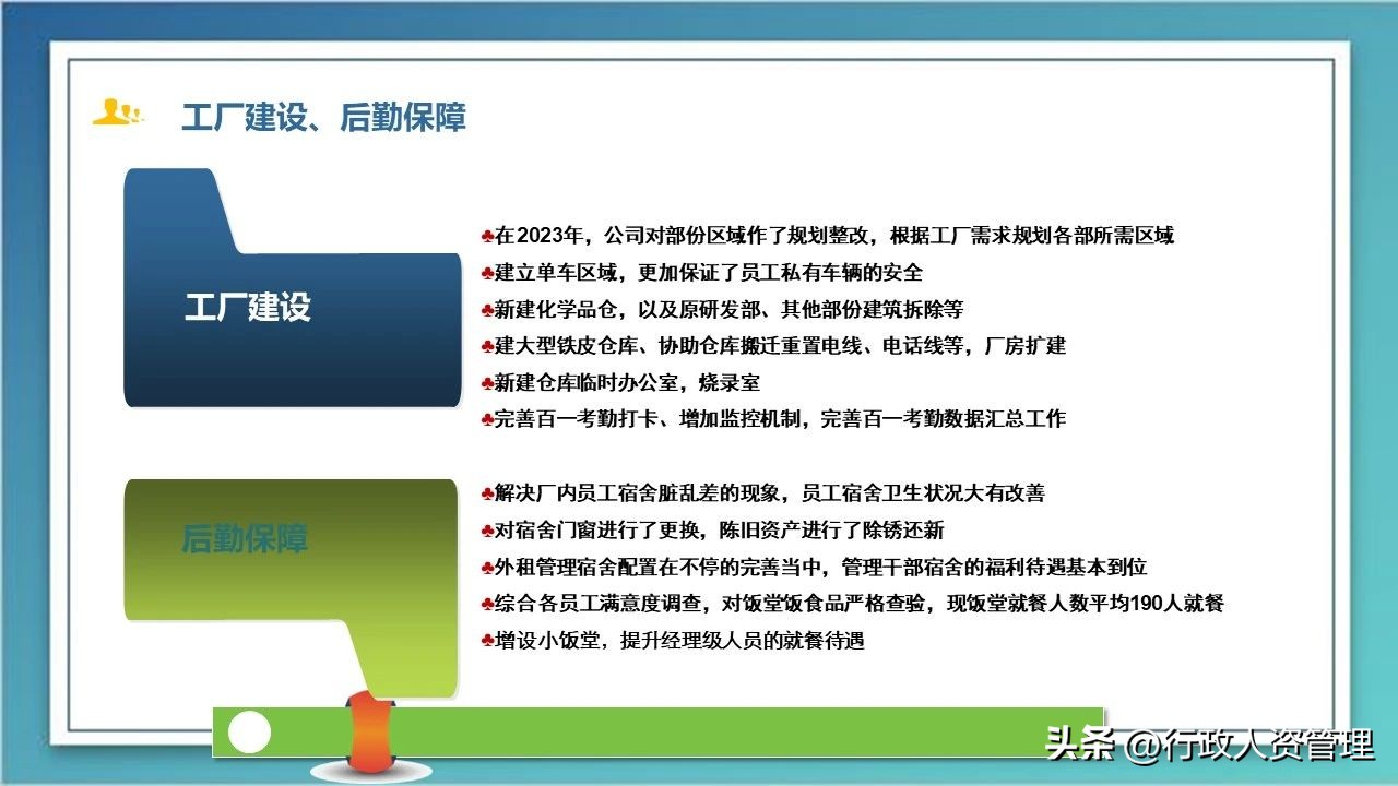 公司行政办公室年度工作总结,行政年度工作总结和明年规划