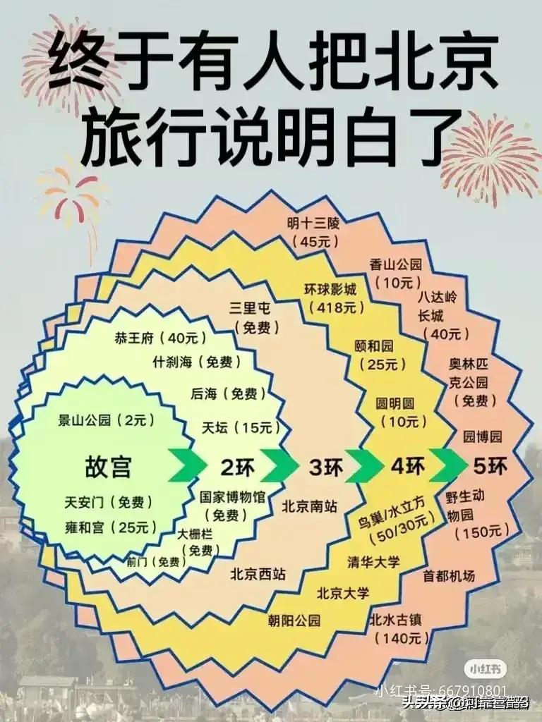 广东十二月份旅游最佳之地,一月旅游好地方