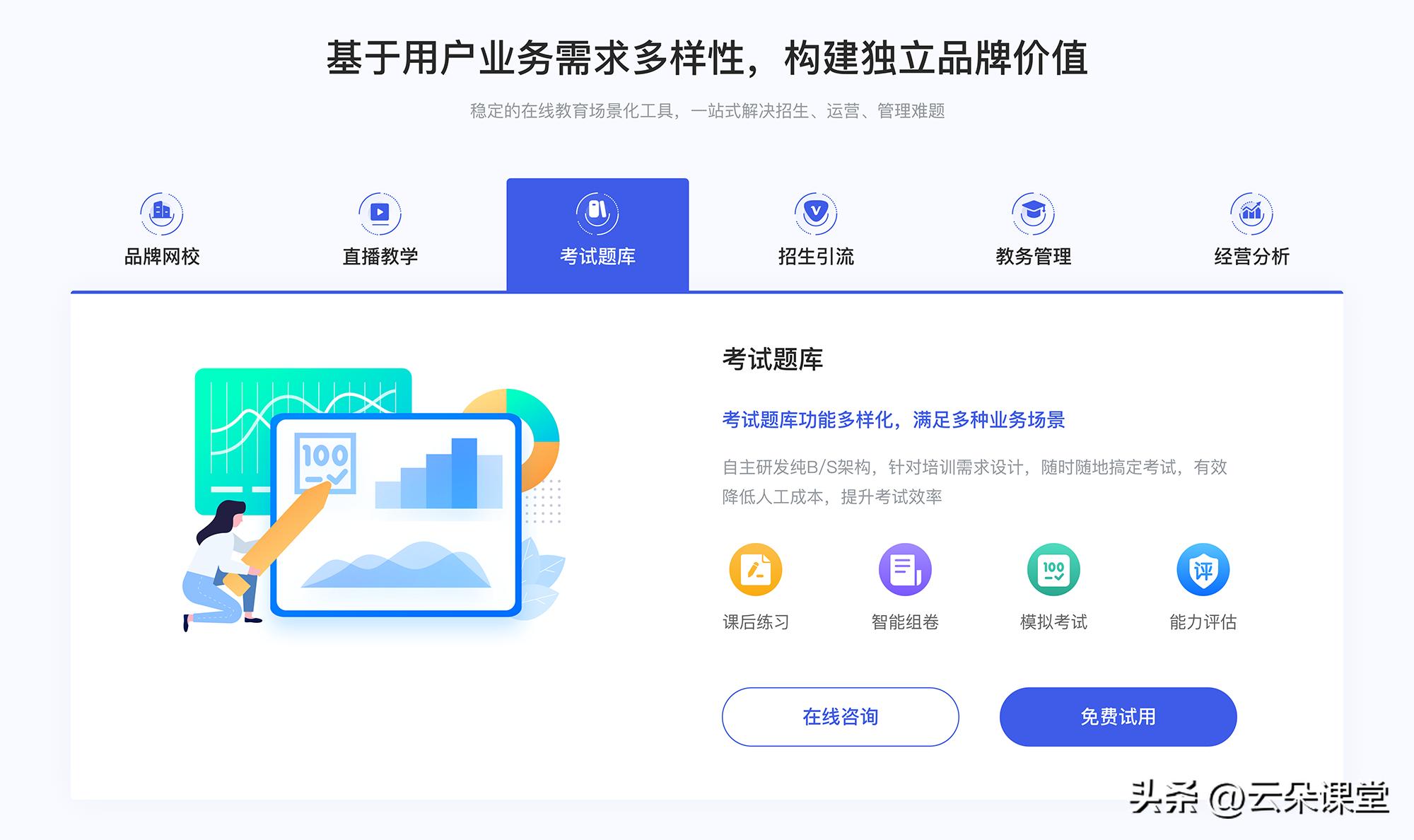 线上网课学习app,线上网课教学平台