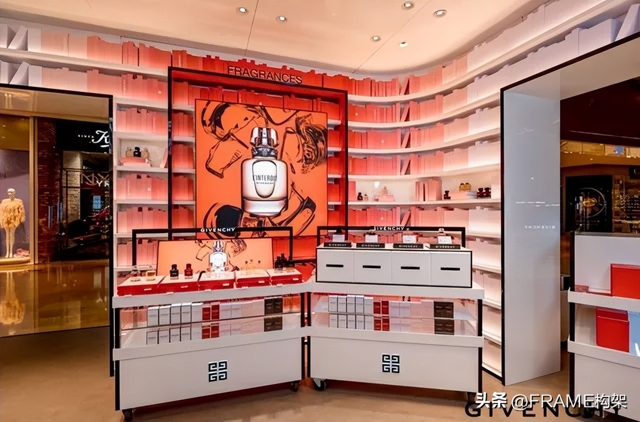 香水市场调查后期展望,中国香水市场消费发展趋势报告