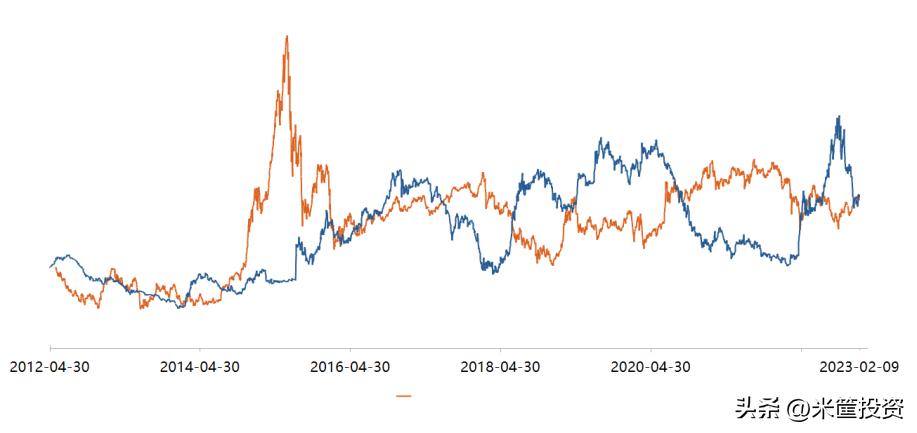 人民币跌破7.1,人民币还会跌破7.3吗