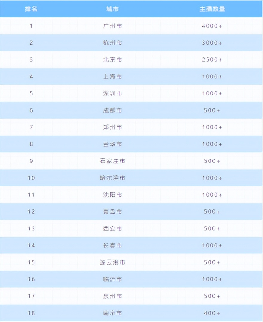 姹夋湇璐㈢粡,姹夋湇涔嬮兘